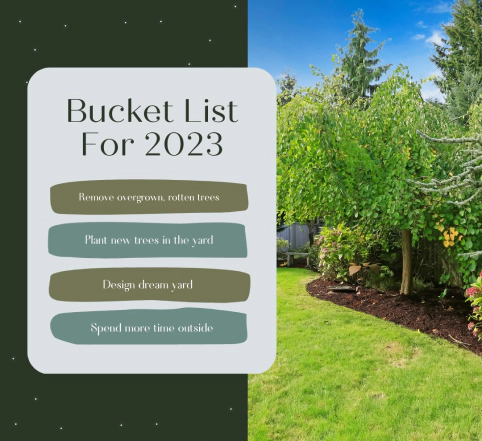 graphic bucket list for 2023 carmel hamlet ny